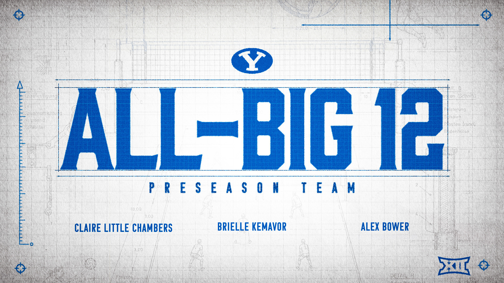 BYU picked seventh in Big 12 poll, three Cougars named to Preseason Team
