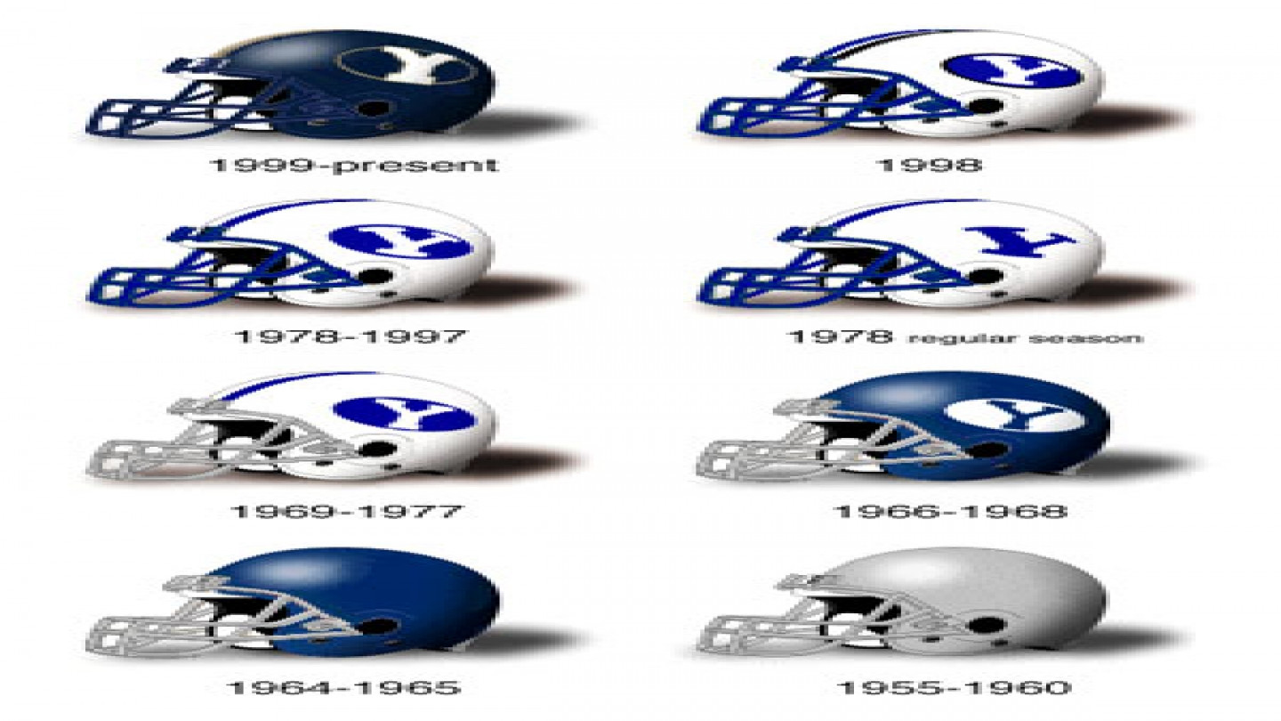 Evolution of the BYU Football Helmet - BYU Athletics - Official Athletics  Website - BYU Cougars