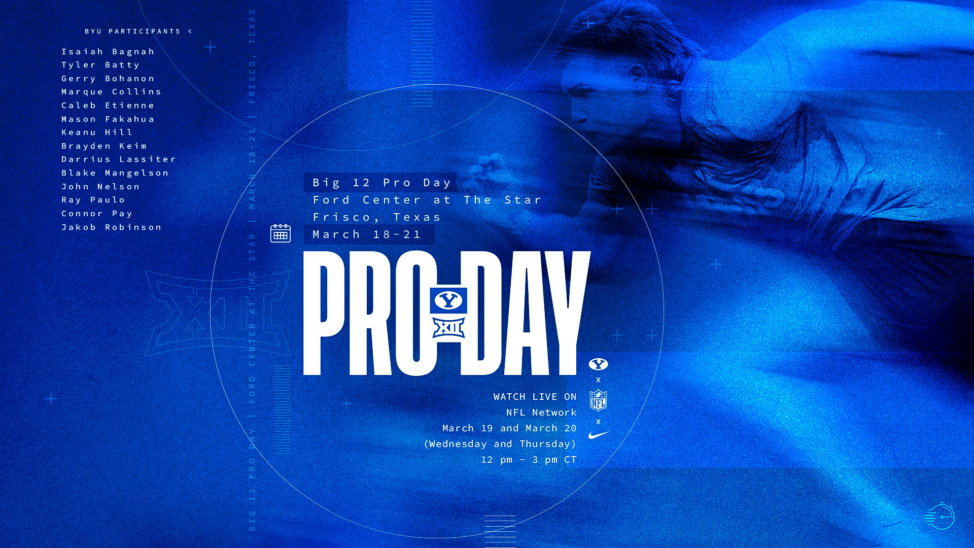 Fourteen Cougars set to participate in 2025 Big 12 Pro Day